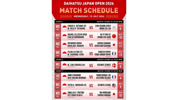 Delapan Wakil Indonesia Berburu Tiket 16 Besar di Hari Kedua