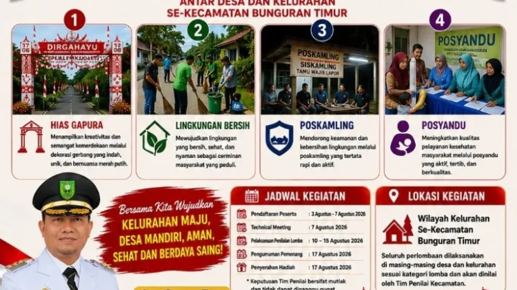 Serangkaian Lomba di Gelar Memeriahkan HUT RI ke 81 di Bunguran Timur