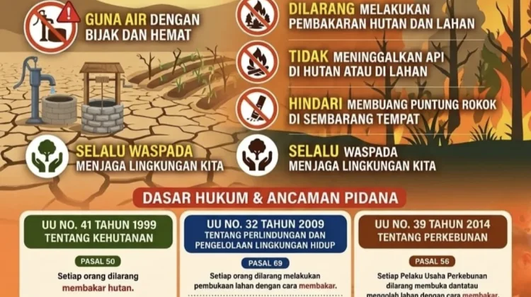 BPBD Natuna Ingatkan Warga Waspada Kekeringan dan Karhutla