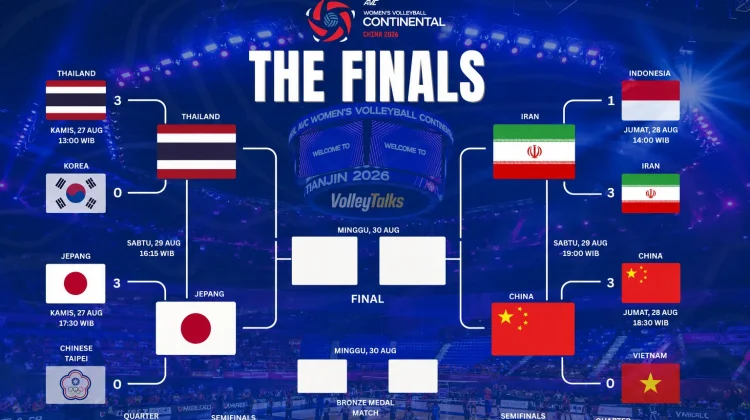 Empat Tim Lengkapi Slot Semifinal AVC 2026