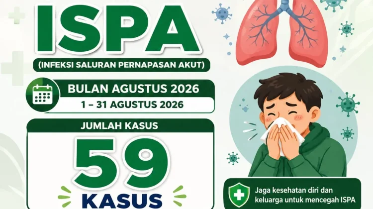 Kasus ISPA di Serasan Timur Capai 59 Pasien