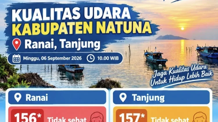 DLH Natuna Imbau Warga Kurangi Aktivitas di Luar Rumah