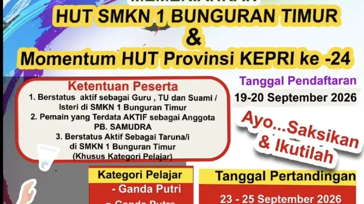 SMKN 1 Bunguran Timur Gelar Turnamen Internal Badminton