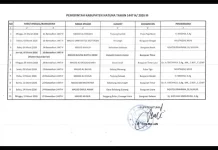 Efisiensi Anggaran Tak Hentikan Safari Ramadan