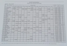 Zakat Fitrah Natuna 1447 H