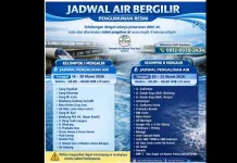 PDAM Natuna Berlakukan Jadwal Bergilir Air ke Pelangam