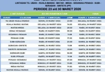 Jadwal Resmi Kapal Bahtera Nusantara Maret 2026 Resmi