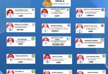 Puluhan Siswa SMAN Bunguran Timur Lulus SNBP.