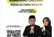 Kemenhaj Buka 453 Formasi Mutasi PNS Nasional