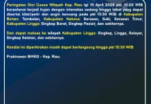 BMKG Natuna Rilis Kondisi Cuaca di Kepri 15 April 2026