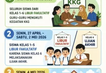 Disdikbud Natuna Tetapkan Libur Fakultatif Sekolah
