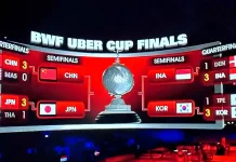 Empat Raksasa Asia Segel Tiket Semifinal Uber