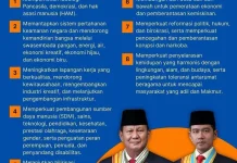 Asta cita dorong pemerataan pembangunan nasional