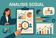Analisis sosial perkuat pemahaman masyarakat