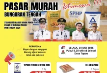 Pasar Murah Istimewa Akan  Digelar di Desa Tapau