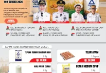 Pemkab Natuna Gelar Pasar Murah jelang Idul Adha 1447 Hijriah
