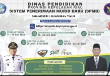 SMAN 1 Bunguran Timur Targetkan 324 Murid  SPMB  2026/2027
