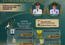 Pemkab Natuna Siapkan Pasar Murah di Bunguran Utara