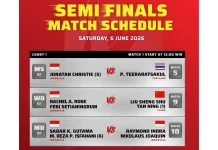 Estimasi Jadwal Tanding Wakil Tuan Rumah Laga Semifinal Indonesia Open 2026