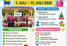 KB Sayang Ibu Buka Pendaftaran Murid Baru