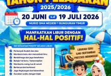 SMAN 1 Bunguran Timur Imbau Siswa Isi Libur dengan Kegiatan Positif