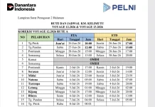 KM Kelimutu Gantikan sementara KM Bukit Raya Layani Rute Natuna