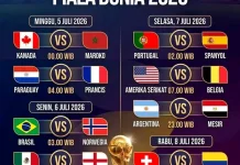 Piala Dunia 2026 Memasuki Fase Gugur, Persaingan Perempat Final Semakin Ketat