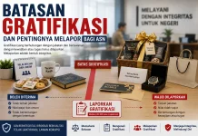 Batasan Gratifikasi dan Pentingnya Melapor bagi ASN