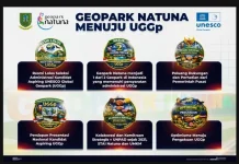 Geopark Nasional Natuna Jadi Kandidat Aspiring UGGp 2026