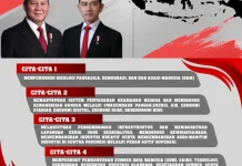 Asta Cita penggerak penguatan ekonomi nasional melalui hilirisasi dan investasi