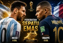 Perebutan Sepatu Emas Piala Dunia: Messi, Mbappe atau yang lain?