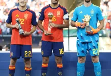 Daftar Penghargaan Individu Piala Dunia 2026
