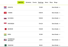 Ranking Voli Putra Indonesia Naik Dua Peringkat
