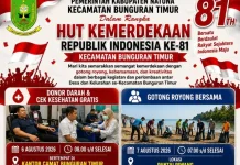 Serangkaian Lomba di Gelar Memeriahkan HUT RI ke 81 di Bunguran Timur