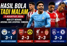 Pramusim 9 Agustus 2026: Arsenal Takluk, Manchester City Menang, Chelsea Imbang