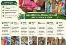 Kemasan Bekas Disulap Jadi Tas Bernilai Ekonomi