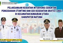 Bunguran Utara Gelar Cek Kesehatan Gratis