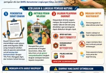Surat Edaran BNPB,Warga diminta waspada potensi kekeringan dan Karhutla