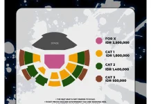 OMEGA X Siap Sapa Penggemar Jakarta, Seat Plan dan Fan Benefit Resmi Dirilis