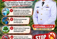 Antisipasi Kabut Asap, Kecamatan Bunguran Timur Keluarkan Himbauan Stop Karhutla