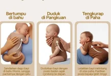 Manfaat Menyendawakan Bayi setelah Menyusui