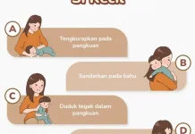Bahaya Tidak Bersendawa setelah Bayi Menyusui