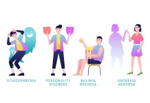 Jenis Disabilitas Mental yang Perlu Diketahui