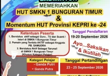 SMKN 1 Bunguran Timur Gelar Turnamen Internal Badminton