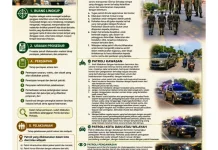 Satpol PP Natuna Susun SOP Patroli