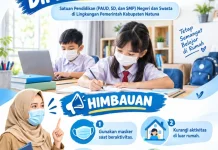BDR Natuna Diperpanjang hingga 26 September