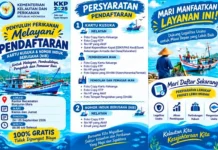 Camat Bunguran Utara Imbau Manfaatkan Layanan KUSUKA dan NIB