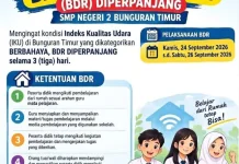 SMPN 2 Bunguran Timur Perpanjang BDR