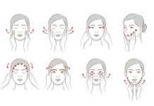 Cara Melakukan Face Yoga