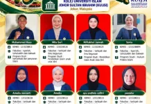 Mahasiswa IAI Natuna Siap Ikuti KKN Internasional di Malaysia